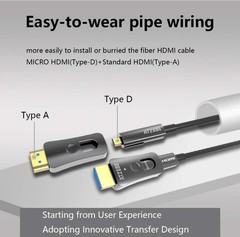 50ft Fiber Optic HDMI Supports 4K60Hz, 4:4:4, 18Gbps, HDR, Dolby Vision, HDCP…