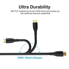 HDMI 4K Cable 60Hz High Speed Cord 1080P Premium 1.5FT- 50FT Multi-Pack Lot