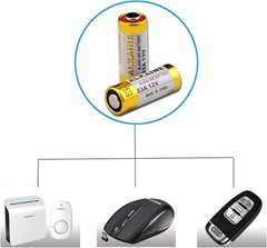 5-Pack A23 12V Alkaline Batteries – Trusted Power for Gadgets & Security Systems