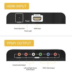 1080P HDMI to Component Ypbpr RGB Video Converter Adapter for PS4 Apple TV &more