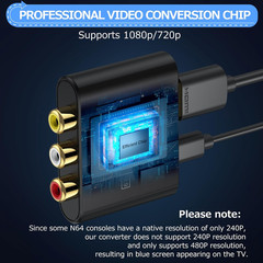 RCA AV to HDMI Adapter 1080P Converter 4:3 16:9 Switch with Cables