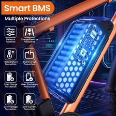 E-bike battery 60V 20Ah with 50A BMS Down Tube Lithium Rechargeable Battery
