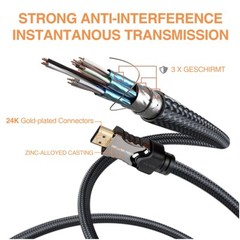 HDMI 2.1 Cable | 8K @120Hz / 4320p / 4:4:4 (High Speed) w/ Ethernet for PS4 Pro