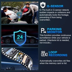 360 Degree View 4 Channel Dash Cam Front and Rear Inside Left Right, Dash Camera
