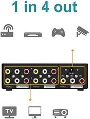 1 In 4 Out RCA Splitter for Audio and Video – Compatible with Multiple Devices
