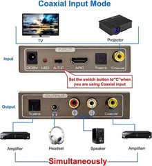 192KHz Multi Function Audio Converter