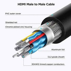 QGeem HDMI Extension Cable HDMI Male to Female Cord 4K 3D HDTV Laptop XBOX PS5