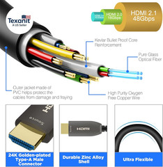 8K Fiber Optic HDMI Cable 50 FT, HDMI 2.1, 48Gbps, Earc, 8K@60Hz, 4K@120Hz, Comp