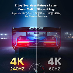 80Gbps Displayport Cable 2.1, 16K DP Cord [16K@60Hz,8K@120Hz,4K@240Hz], Display