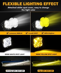 8Pcs AUXBEAM 3″ LED Driving Pods Work Light Bar Spot Fog Offroad Ditch Lights