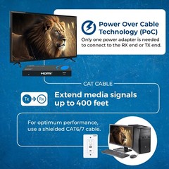 4K Wall Plate HDMI Extender over CAT 6/7upto 400 feet with HDBaseT(UHD-WPE400R-)
