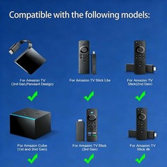 Durable Voice Search Remote for AMZ TVs – ABS Construction, Hassle-Free Pairing
