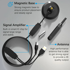5600Miles TV Antenna HDTV Amplified Digital 4K 1080P Long Range Indoor Upgraded