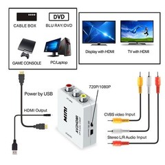 RCA AV to HDMI HD Converter Composite CVBS Video Adapter Wii NES SNES
