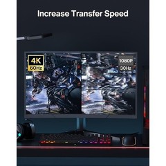 4K HDMI 2.0 Cable 2 Pack 18Gbps 60Hz HDR for MacBook Xbox PS5 UHD TV PC