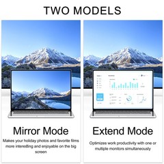 DVI to HDMI Adapter, 10-Pack, Bidirectional, DVI-D(24+1)