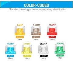 120PCS Low profile Mini Car Fuse Auto Car Motorcycle SUV FUSES Kit APM ATM