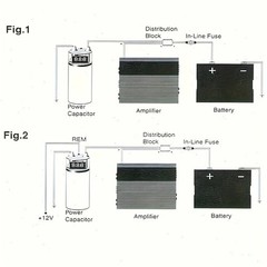5.0 Farad Capacitor Car Audio 1000-3000W,Display,Protection Power for Amplifier