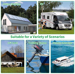 32.15kWh 48V 628AH LiFePO4 Battery Vertical Standing Backup Solar