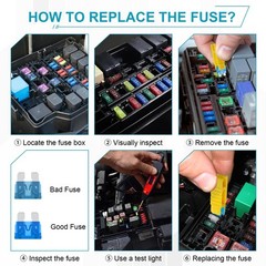 80Pcs Standard Fuse Kit, Upgraded Car Fuses Assortment Kit – Standard Size(3A/5A