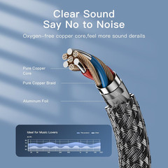 3.5mm to 2 RCA Audio Cable 1ft AUX Stereo Y Splitter Gold Plated Nylon