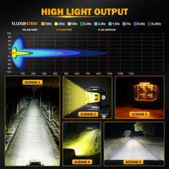 AUXBEAM 4″ LED Work Light Bar Spot Pods Offroad Truck ATV Driving Fog Lamp DRL