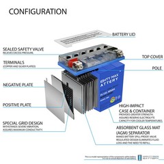 Mighty Max YTX14-BS GEL Battery Replaces Mercedes E S Computer 320 A2115410001