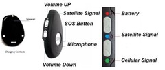 Medical Alert System with Fall Detection – No Monthly Bills or Charges to use