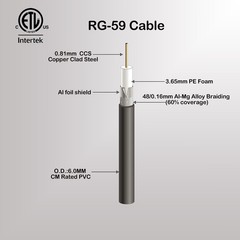 RG59 COAXIAL CABLE VIDEO CABLE ETL CERTIFIED 1000FT