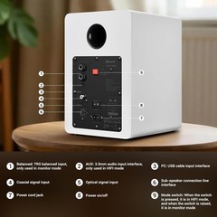 Sanyun SW206 Bookshelf Speakers 4″80W Bluetooth Optical Coaxial USB Remote White