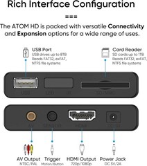 1080P HDMI Digital Media Player – Compact Design for USB & SD Playback
