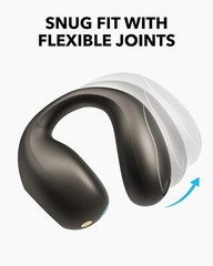 Soundcore Liberty 3 Pro True Wireless Earbuds Noise Cancelling Hi-Res |Refurbish