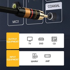 YYTCG Digital Coaxial Audio Cable 75Ω RCA to RCA SPDIF HiFi OFC Speaker Wire