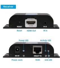Gofanco HDbitTv2 HDMI Extender Kit Over Cat5e/Cat6 Up to 395ft 1080p – Open Box
