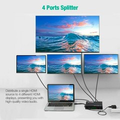HDMI Splitter 1 In 4 Out 1080P 4-Port Repeater Splitter Amplifier Video Splitter