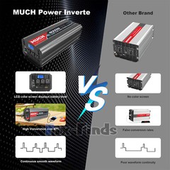 Pure Sine Wave Inverter 4000W 6000W 8000W 12V 24V – 110V 120V Solar Off Grid LCD
