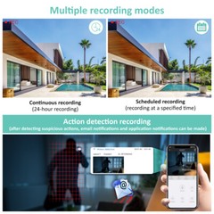 5MP Outdoor Wireless Security Camera System Home WiFi 10CH NVR Night Vision 30m