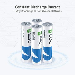 EBL AAA Alkaline Batteries 1.5V Lot of Triple A,10 Years shelf Life