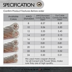 50ft 24 GA Parallel Speaker Wire Zip Cable OFC Copper Car Home Marine Audio HiFi
