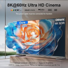 HDMI 2.1 Switch 3 in 1 Out, 8K@60Hz 4K@240Hz/120Hz 48Gbps, HDMI Switcher T01-32