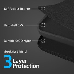 Geekria Shield Case for Sony WH-XB700, WH-CH520, WH-CH510, WH-CH500 Headphones