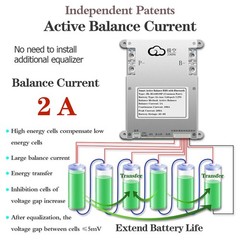 JK 4S-8S 100A-300A SMART BMS Li-ion LiFePo4 Active Balancer BMS BT/RS485 Lot AEU