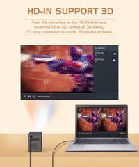 Mini Projector Support 1080P 4K 3D Movies Android 9.0 Wifi Theater Projector