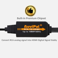 RCA to HDMI Converter for Playing VHS/VCR/DVD Player/Game Consoles on Modern …
