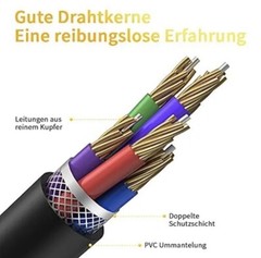 ATZEBE HDMI 2.1 Cable 8K HDMI Cable 10ft Support High Speed 48Gbps 8K@60Hz 76…