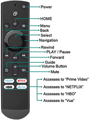 New Remote for Insignia fire 4K UHD TV F30 Series NS-43F301NA22 NS-50F301NA22