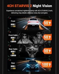 Vantrue Nexus 5S (N5S) 360 Degree WiFi Dashcam GPS LTE Support 1TB Support