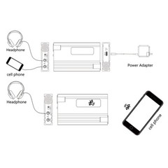 HIFI Headphone Amplifier Stereo Audio 3.5mm AUX 16-600Ω Portable for MP3/MP4/PS4
