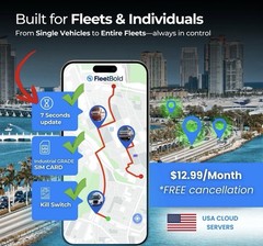 Car GPS Hardwired Waterproof 4G LTE Tracker w/ Kill Switch & Backup Battery