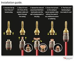 FanLock Excel Series 24k Gold Plated Banana Plugs, 10-18 AWG | 4 Pcs (2-Pairs)